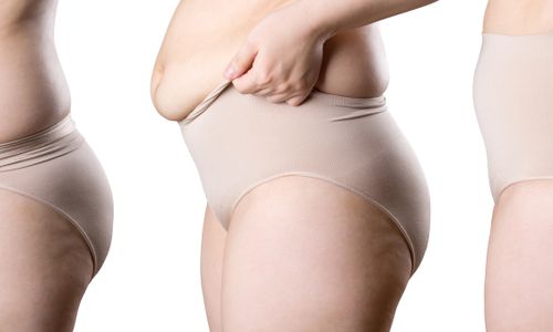Oberschenkel,Unterwäsche,Bauch,Taille,Unterhosen,Slips,Aktive Unterwäsche,Bauch,Bauchnabel,Torso,