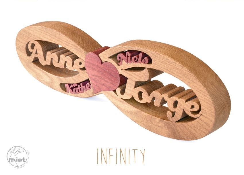 Anne-Torge