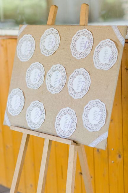 sitzplan tischplan hochzeit